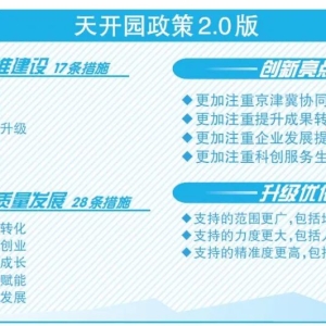 天开高教科创园政策2.0版
